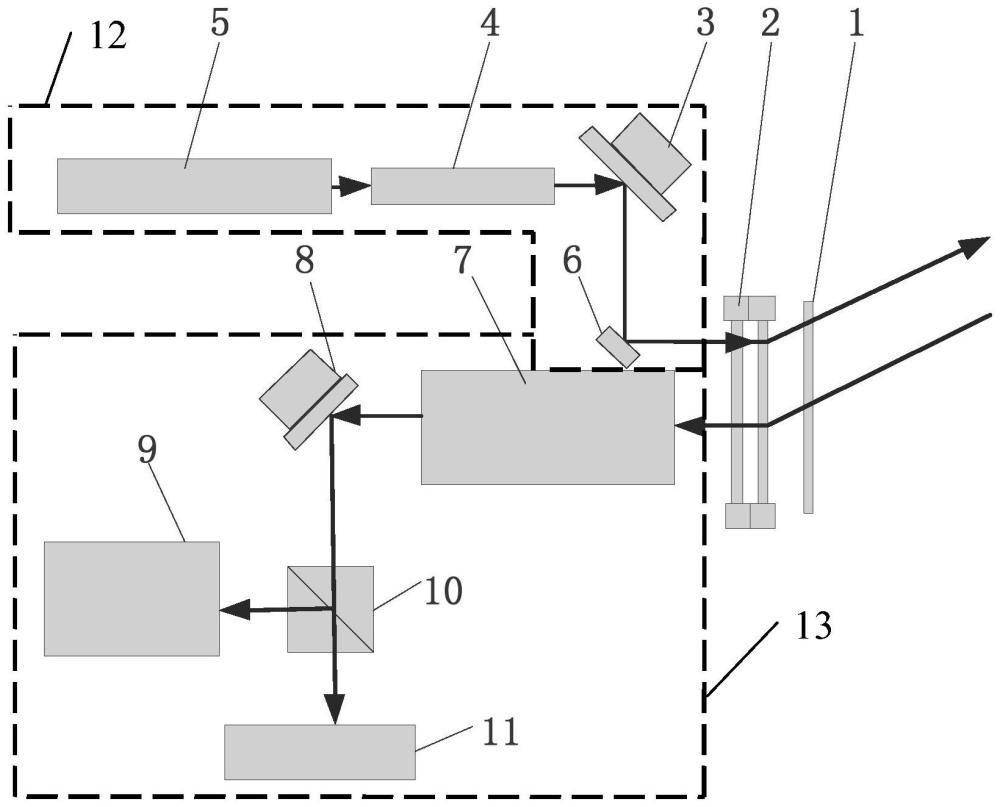 一種基于液晶光柵的同波長激光通信終端、方法與系統(tǒng)